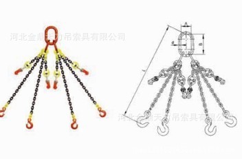 精品推荐｜河北金鼎天力吊索具 品质可靠，供应无忧